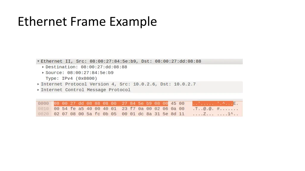 ethernet frame example