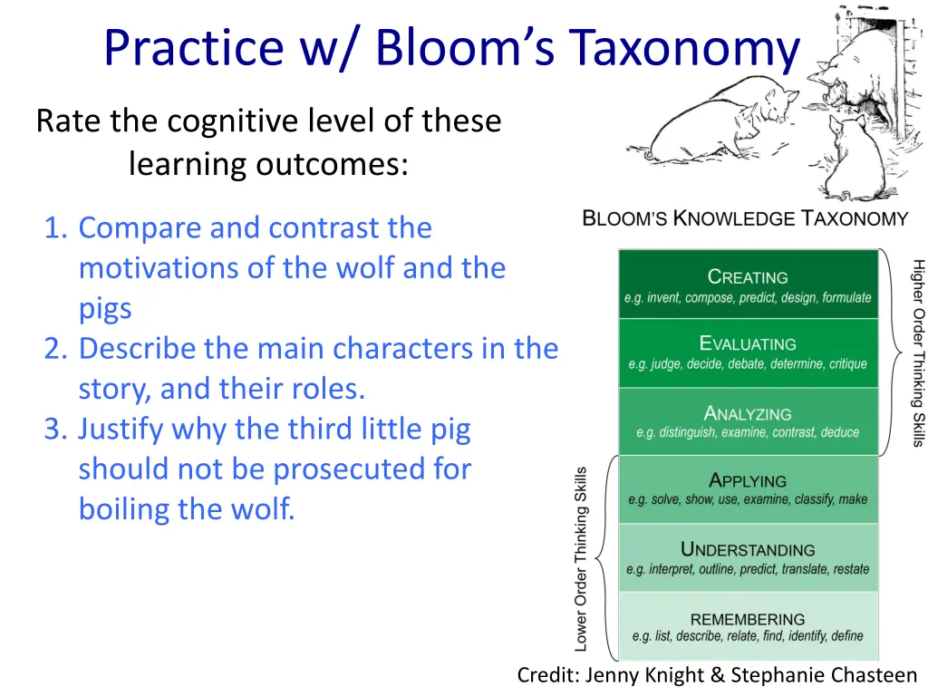 practice w bloom s taxonomy 1