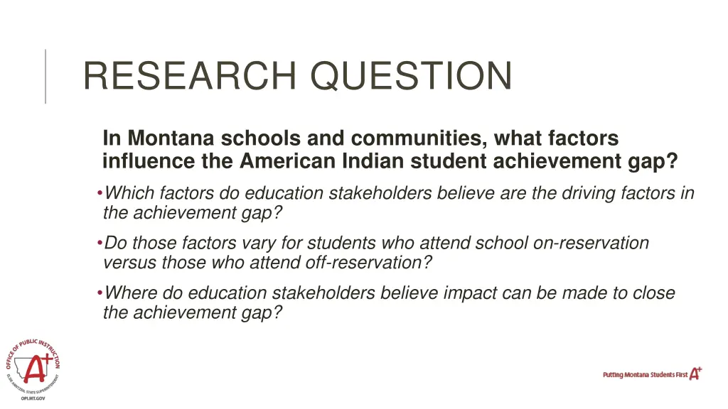 research question