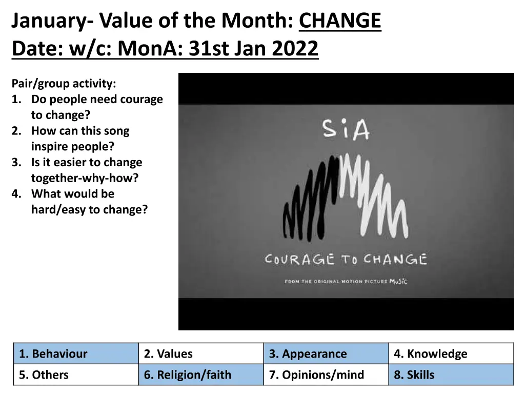 january value of the month change date w c mona 1