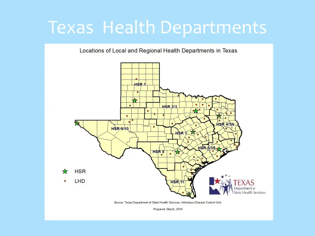 texas health departments