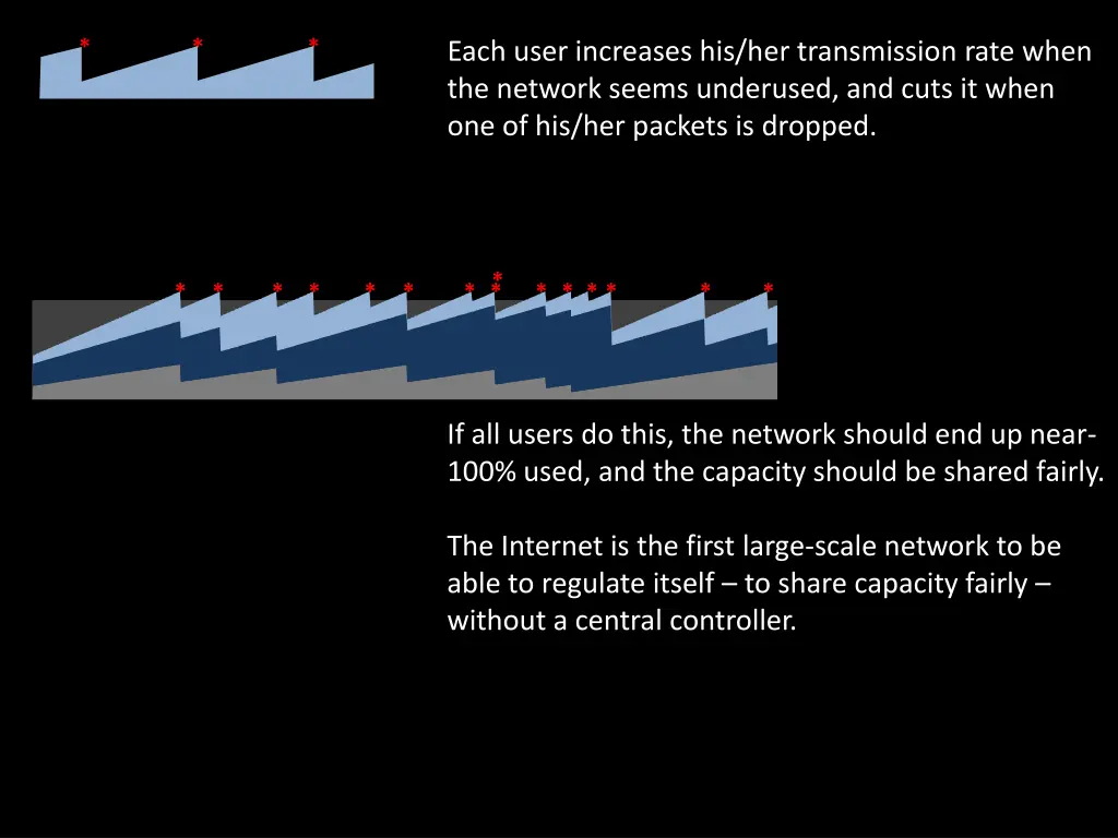slide11