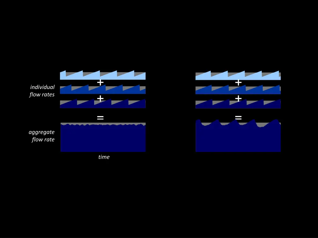 slide12