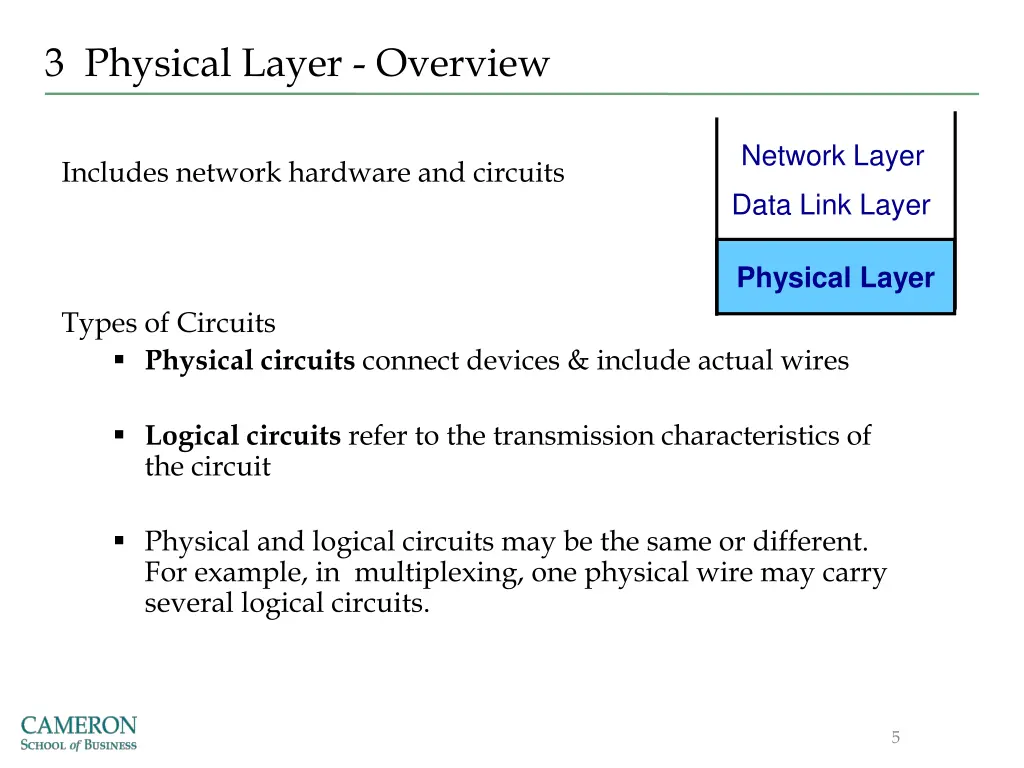 3 physical layer overview