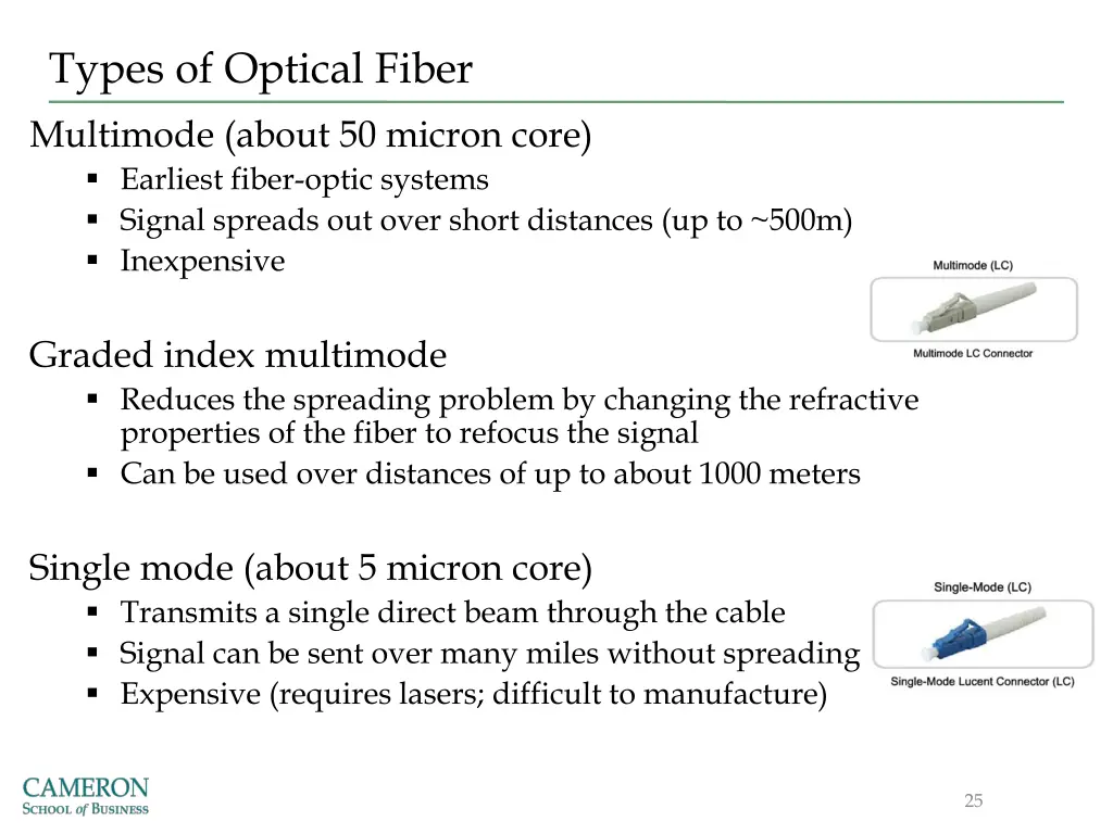 types of optical fiber multimode about 50 micron