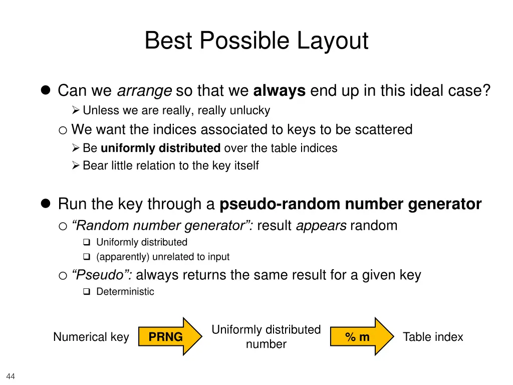 best possible layout 10