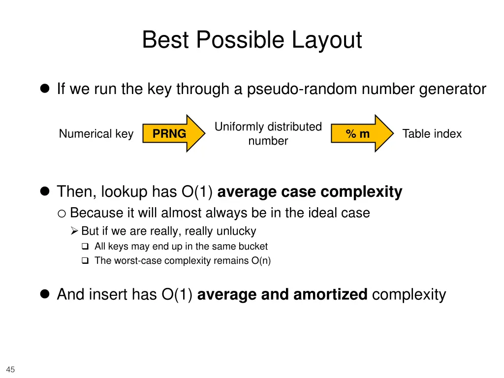 best possible layout 11