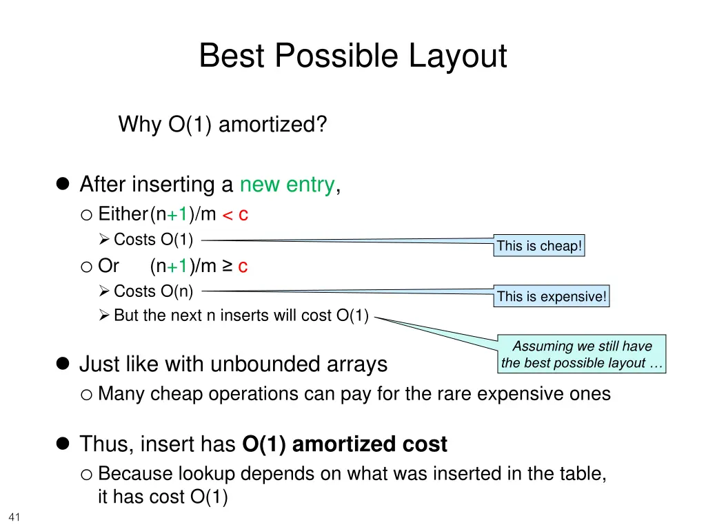 best possible layout 7