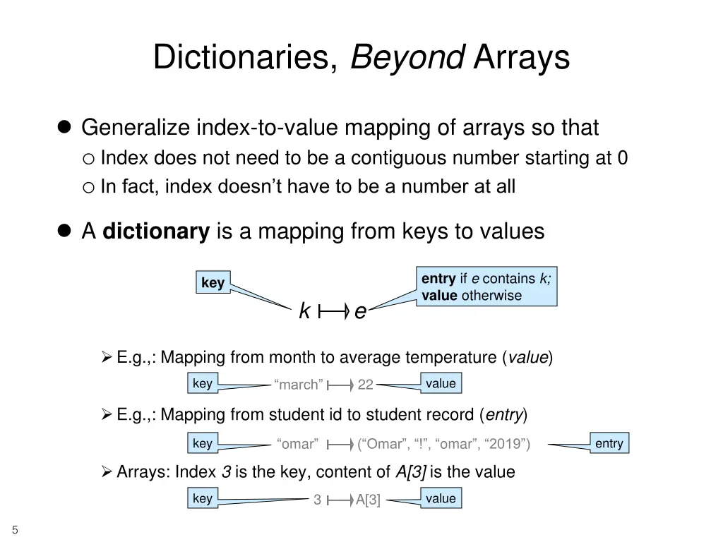 dictionaries beyond arrays