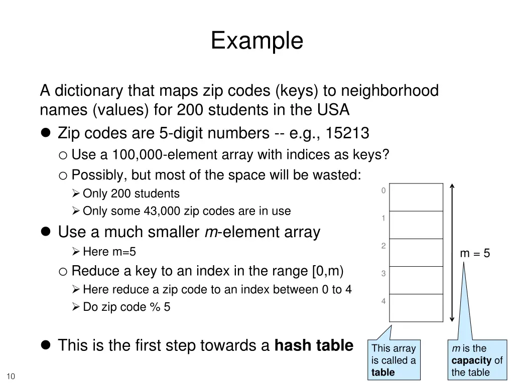 example