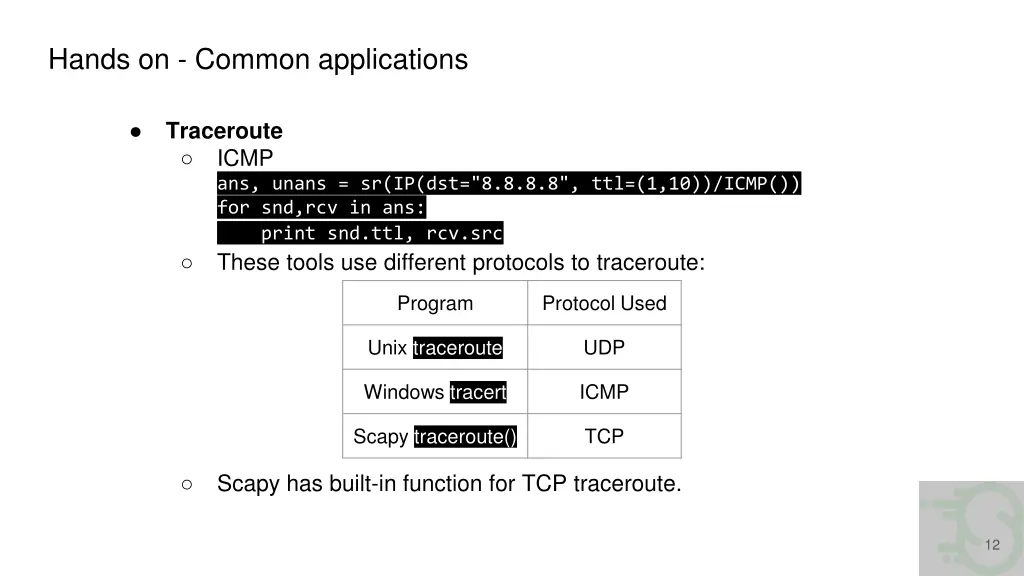 hands on common applications 1