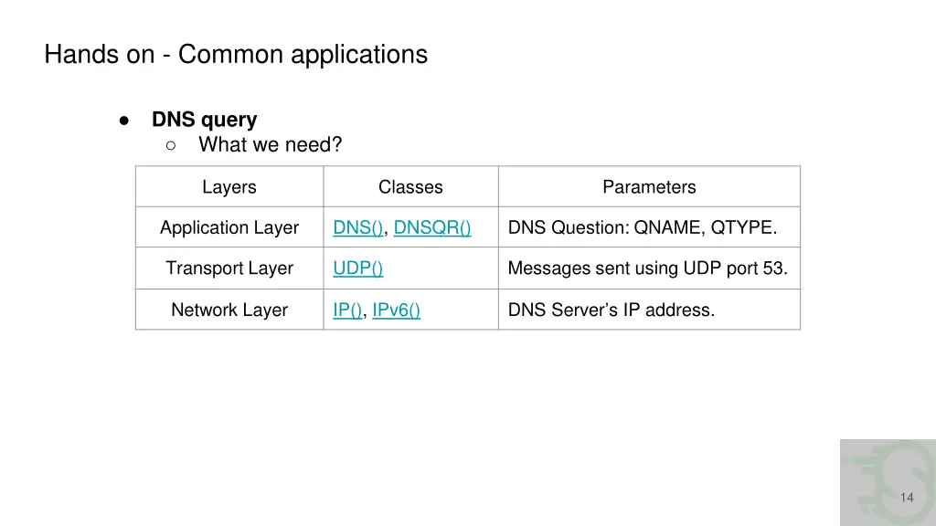 hands on common applications 3