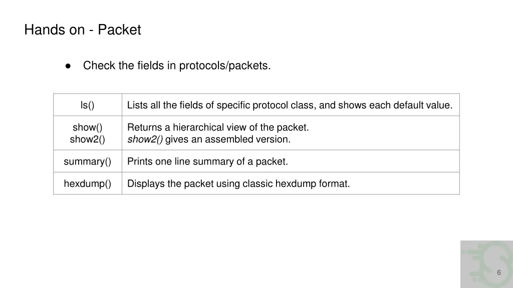 hands on packet 1