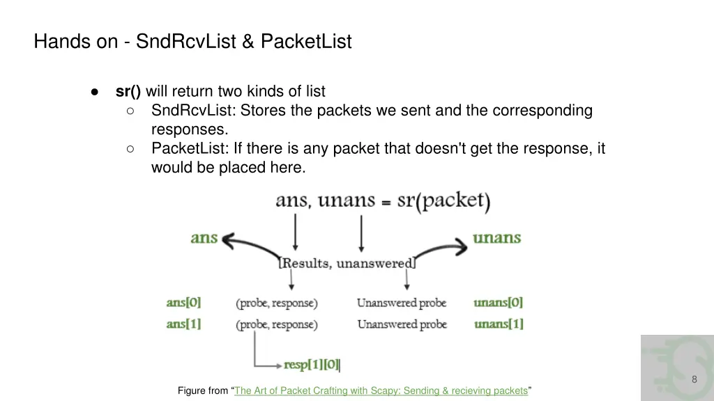 hands on sndrcvlist packetlist