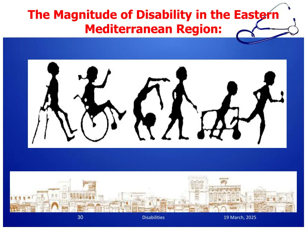 the magnitude of disability in the eastern