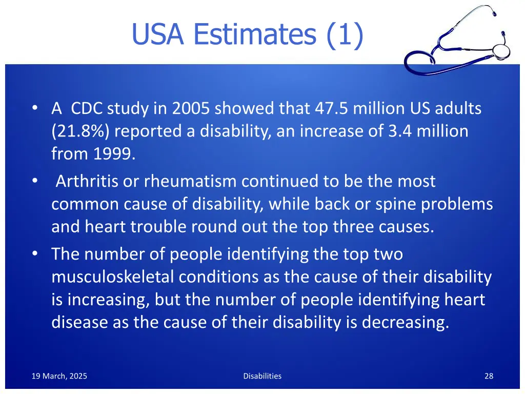 usa estimates 1
