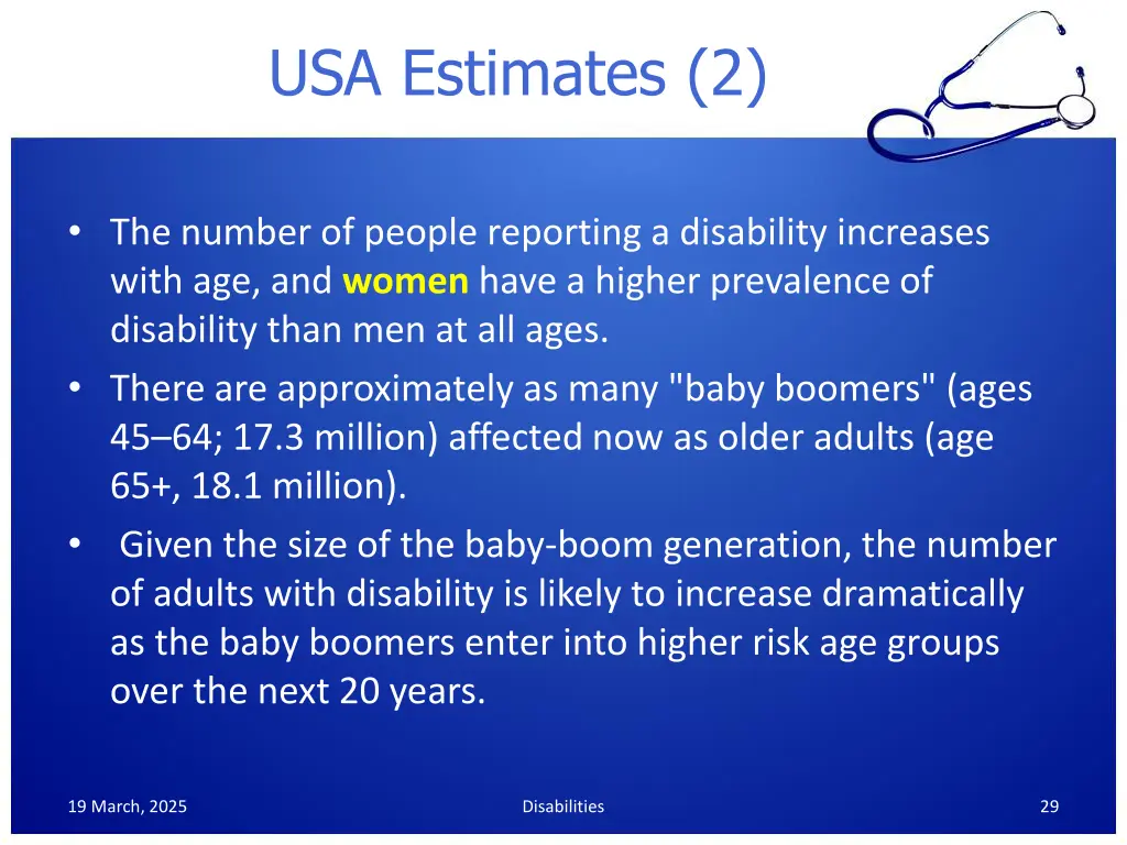 usa estimates 2