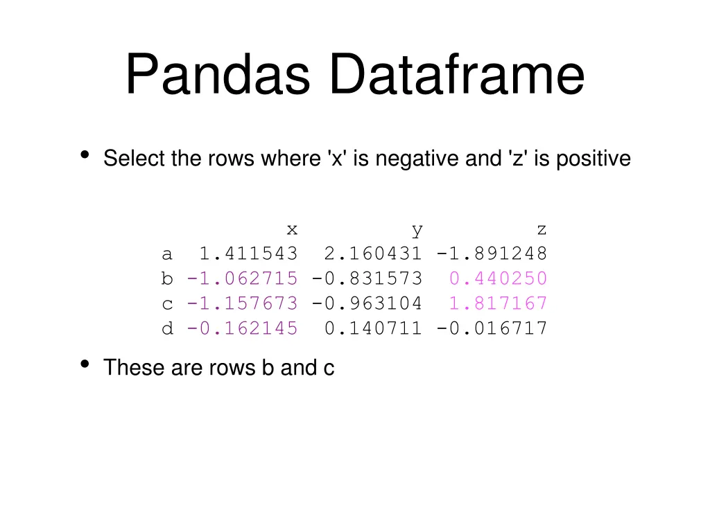 pandas dataframe 17