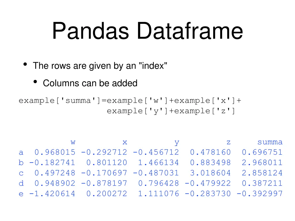 pandas dataframe 4