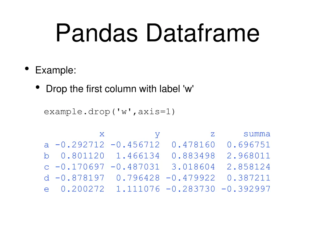 pandas dataframe 6