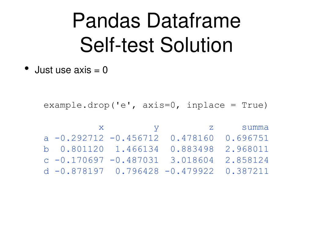 pandas dataframe self test solution just use axis