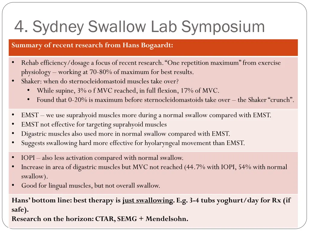 4 sydney swallow lab symposium