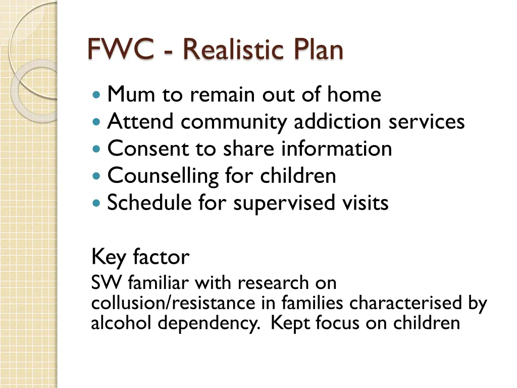 fwc realistic plan