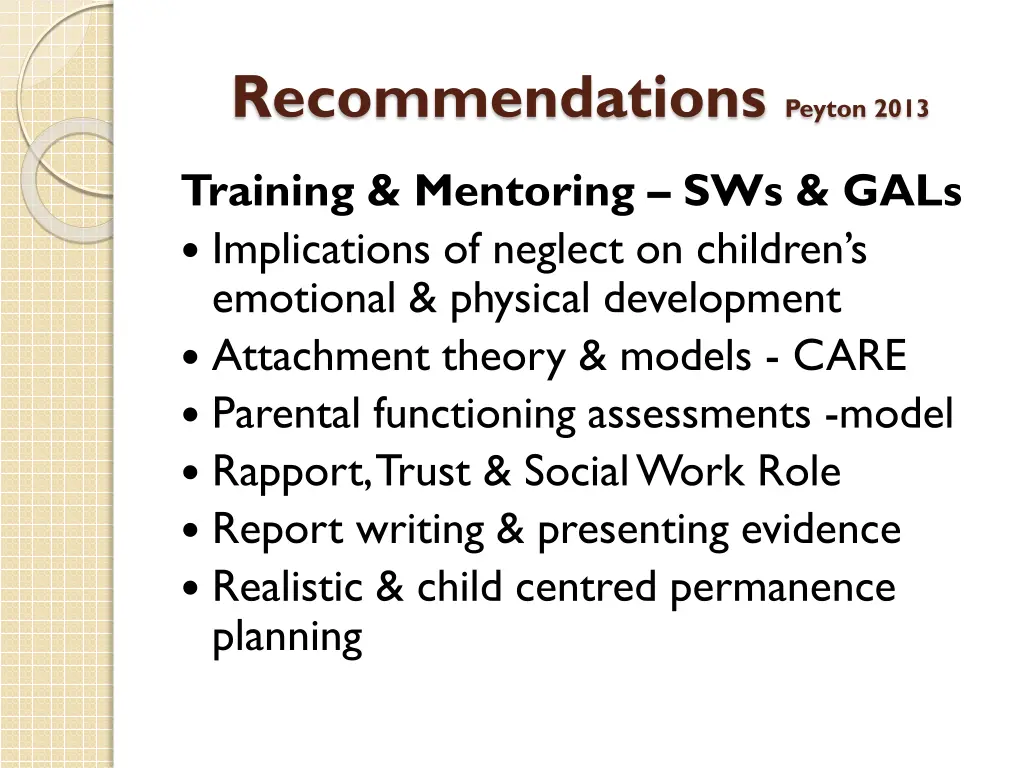 recommendations peyton 2013