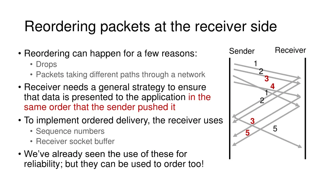 reordering packets at the receiver side 1
