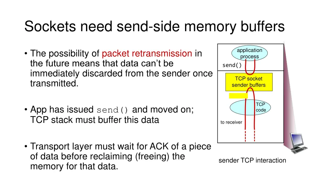 sockets need send side memory buffers