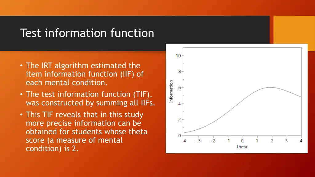 test information function