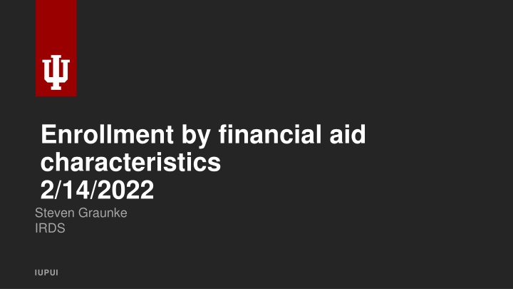 enrollment by financial aid characteristics