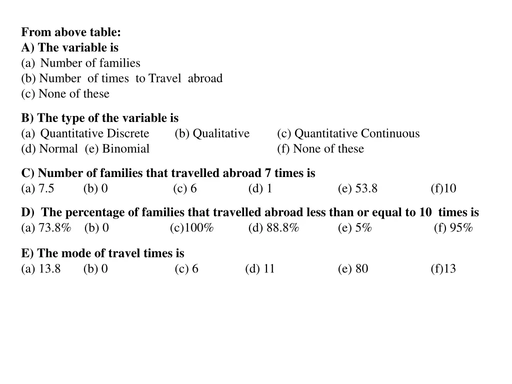 from above table a the variable is a number