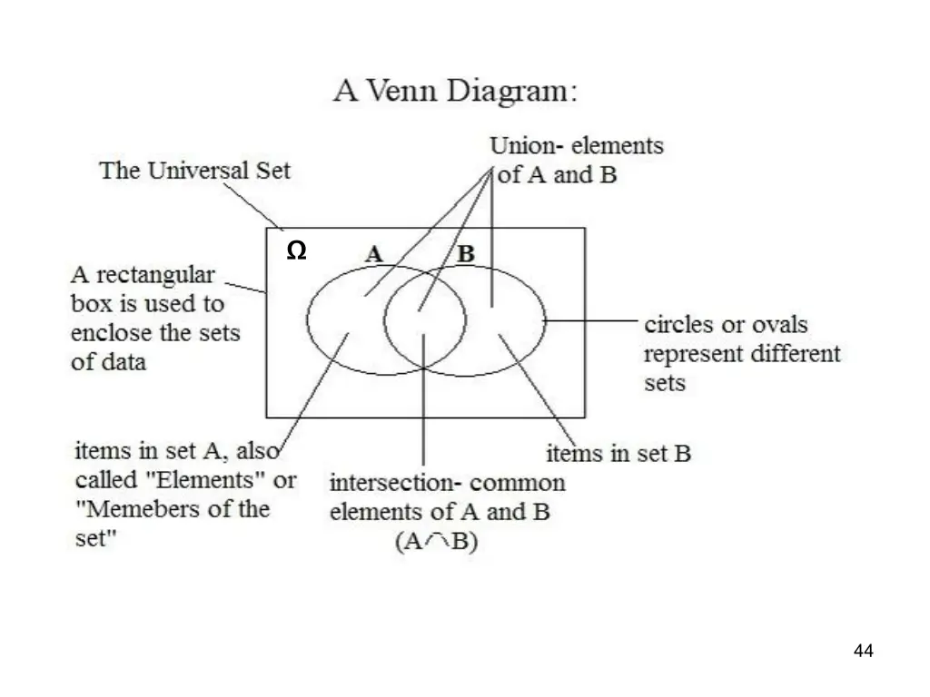 slide44
