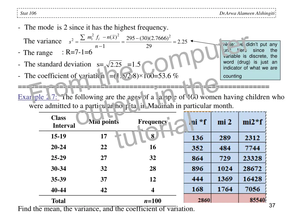 stat 106 25