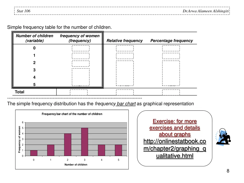 stat 106 6