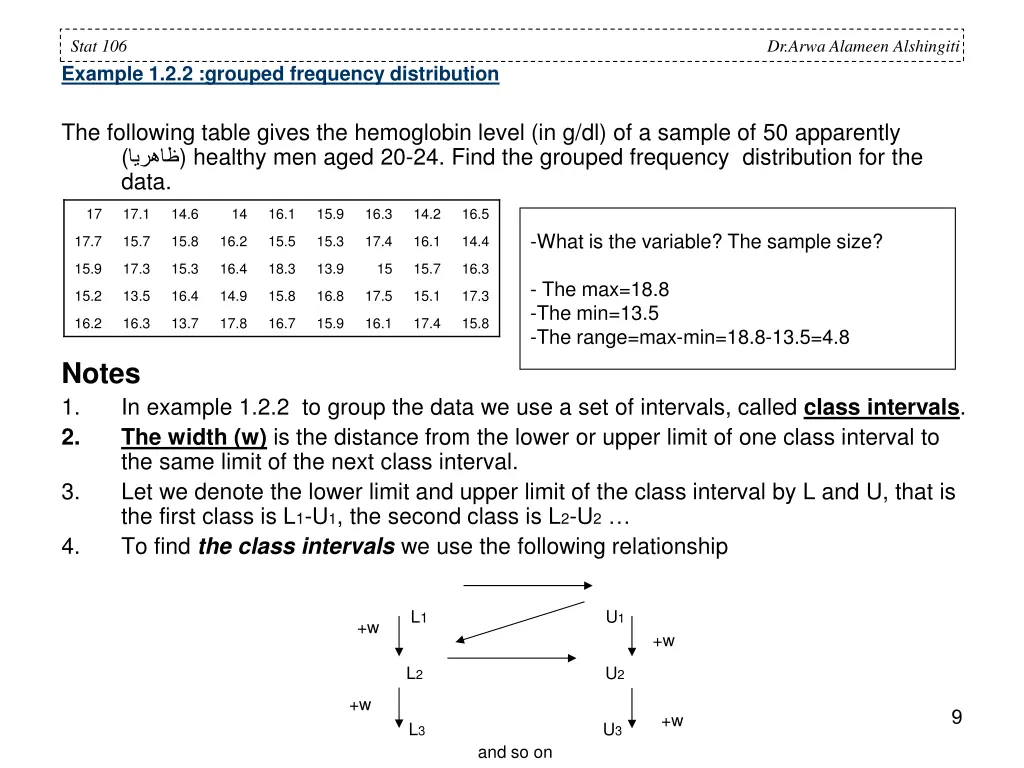 stat 106 7