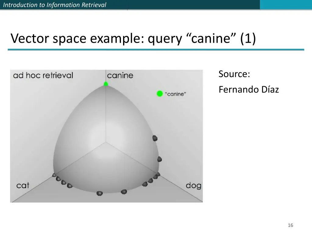 introduction to information retrieval 15