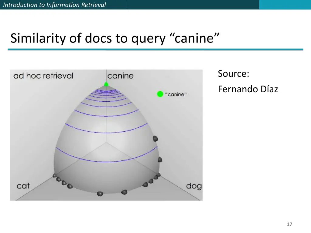 introduction to information retrieval 16