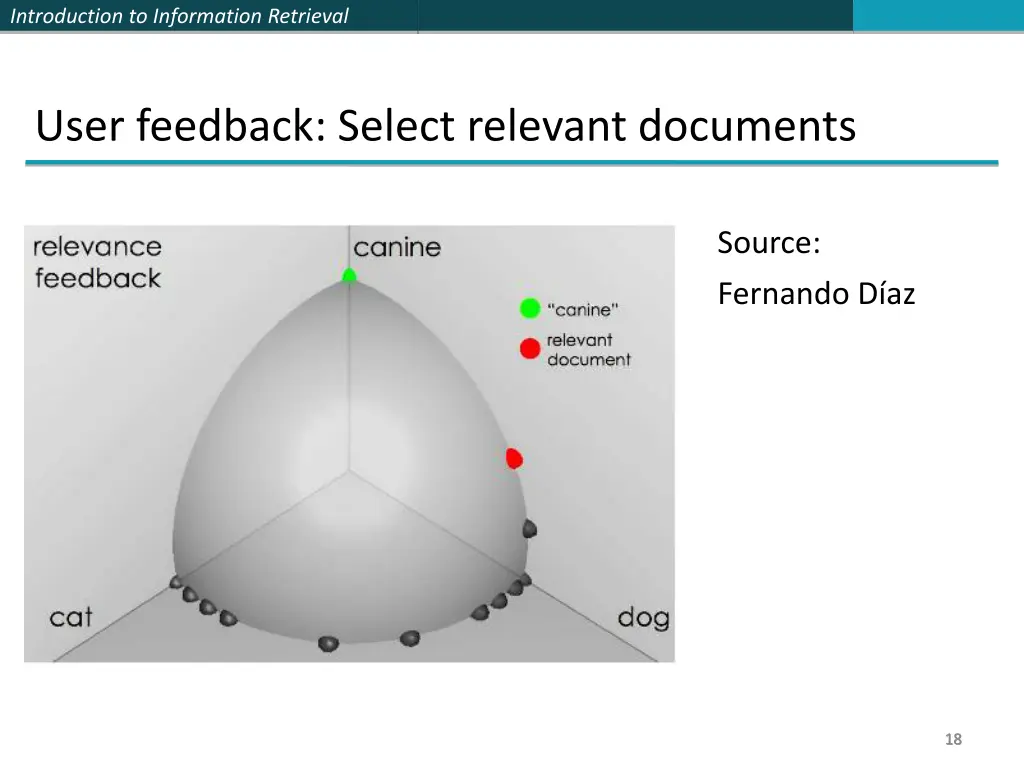 introduction to information retrieval 17