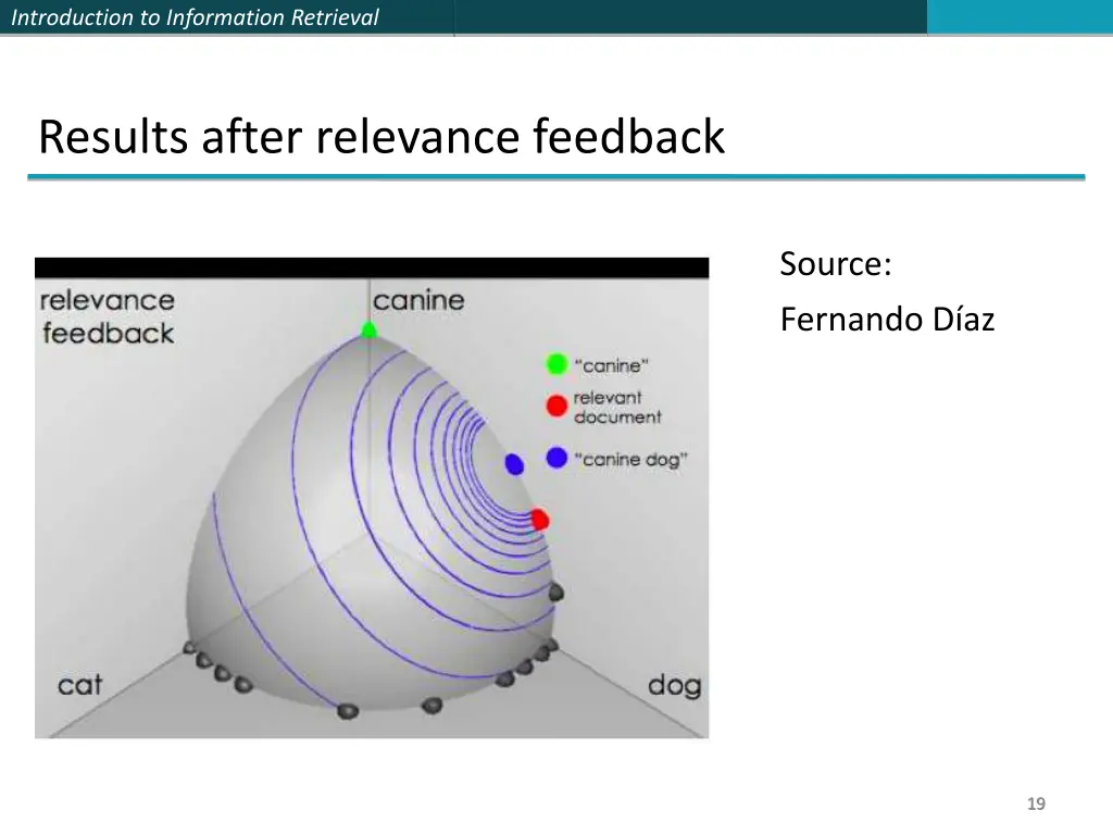 introduction to information retrieval 18