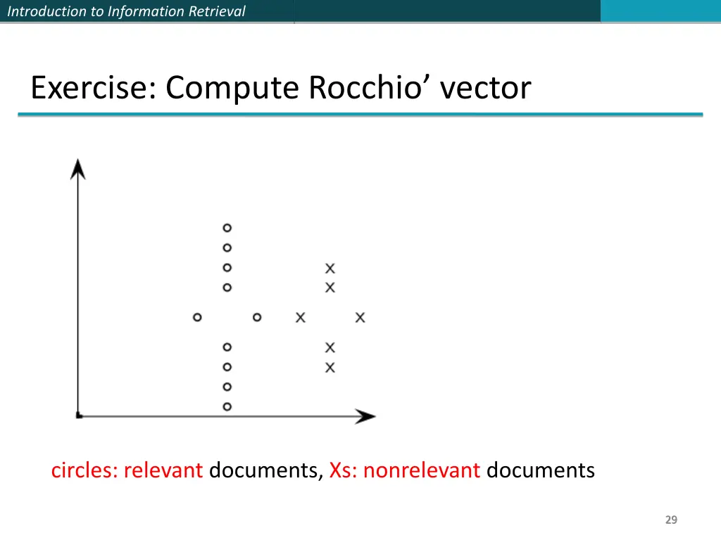 introduction to information retrieval 28