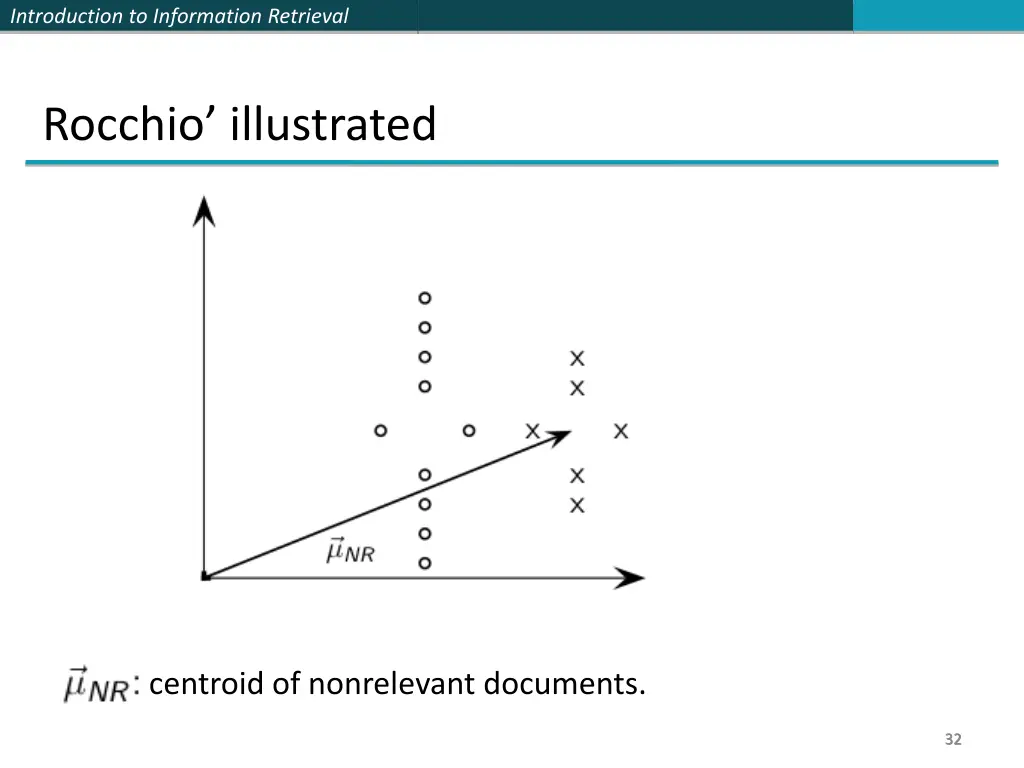 introduction to information retrieval 31