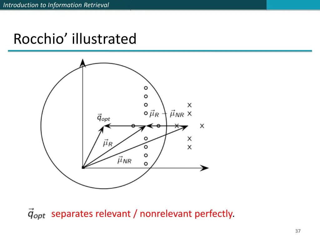 introduction to information retrieval 36