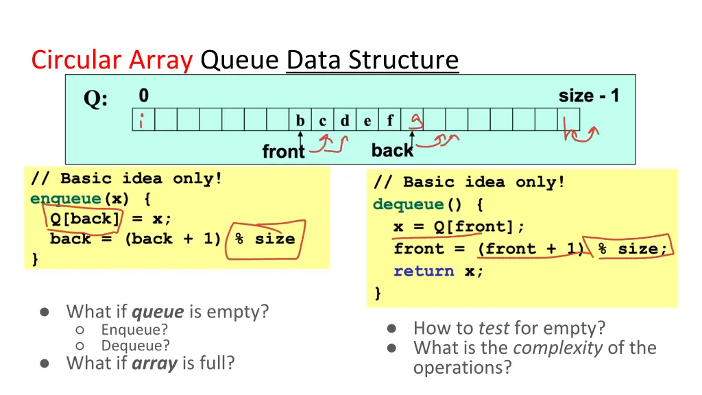 circular array queue data structure