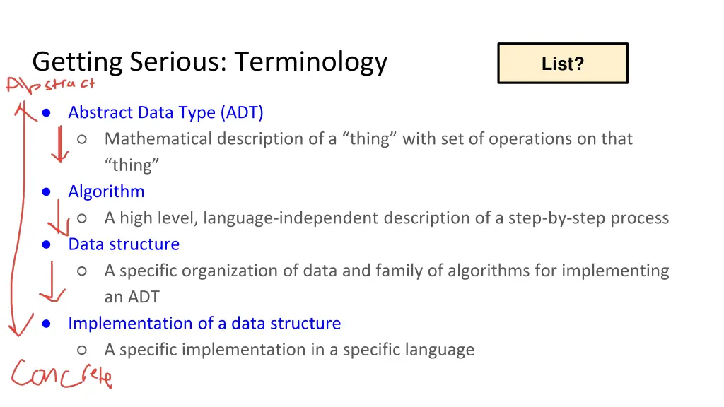 getting serious terminology