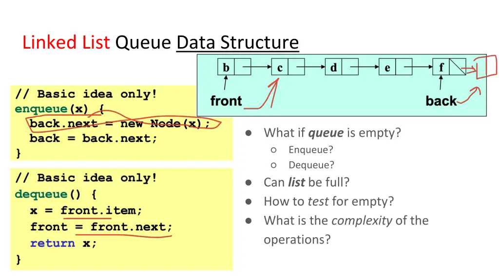 linked list queue data structure