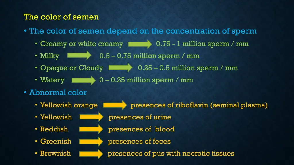 the color of semen the color of semen depend