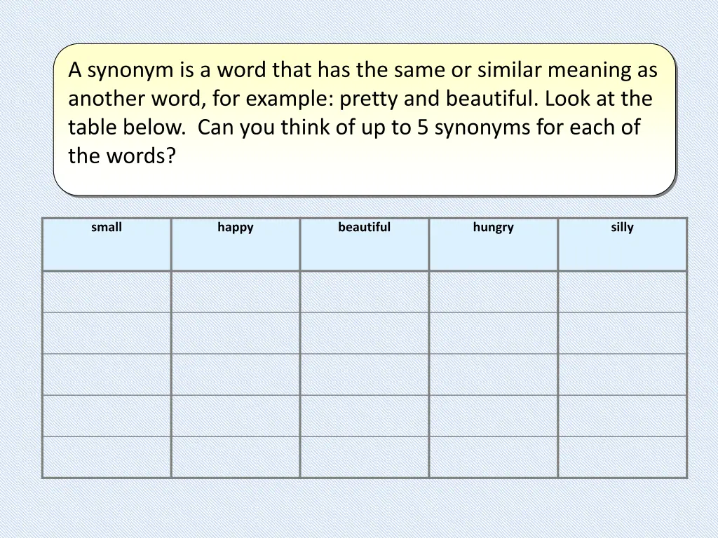 a synonym is a word that has the same or similar