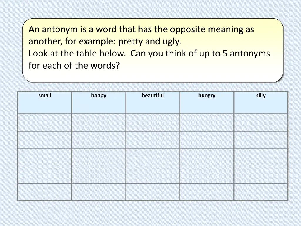 an antonym is a word that has the opposite